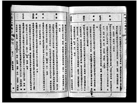 [郭]汾阳郭氏十一修族谱_世系16卷_世传60卷首7卷-郭氏宗谱-郭氏十一修族谱_汾阳郭氏十一修族谱 (湖北) 汾阳郭氏十一修家谱_A073.pdf