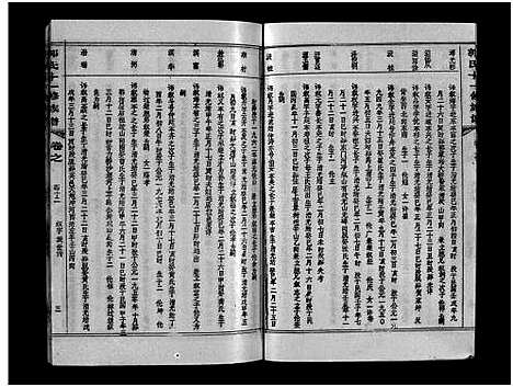 [郭]汾阳郭氏十一修族谱_世系16卷_世传60卷首7卷-郭氏宗谱-郭氏十一修族谱_汾阳郭氏十一修族谱 (湖北) 汾阳郭氏十一修家谱_A074.pdf