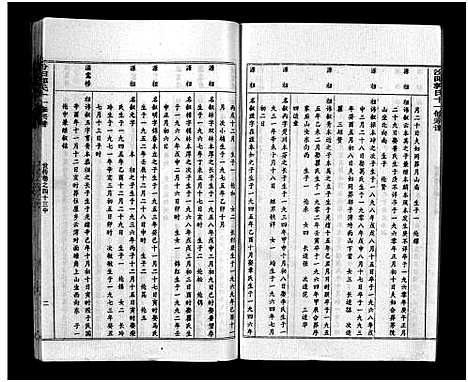 [郭]汾阳郭氏十一修族谱_世系16卷_世传60卷首7卷-郭氏宗谱-郭氏十一修族谱_汾阳郭氏十一修族谱 (湖北) 汾阳郭氏十一修家谱_A076.pdf