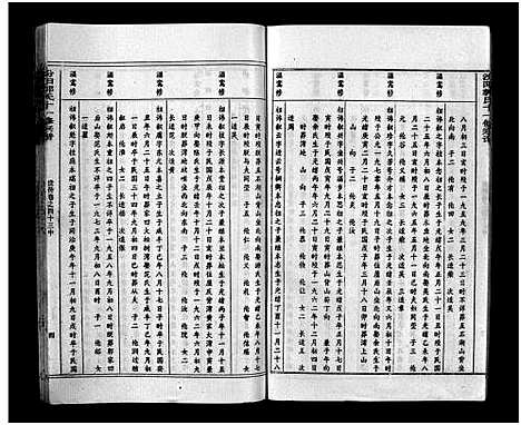 [郭]汾阳郭氏十一修族谱_世系16卷_世传60卷首7卷-郭氏宗谱-郭氏十一修族谱_汾阳郭氏十一修族谱 (湖北) 汾阳郭氏十一修家谱_A076.pdf