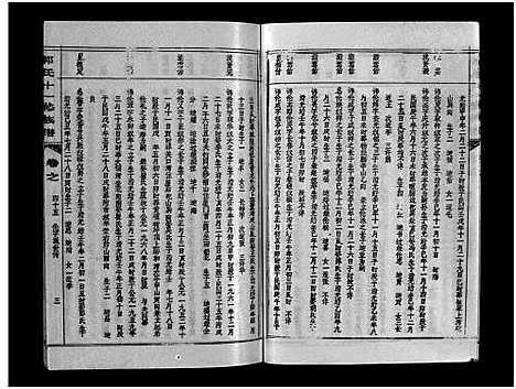 [郭]汾阳郭氏十一修族谱_世系16卷_世传60卷首7卷-郭氏宗谱-郭氏十一修族谱_汾阳郭氏十一修族谱 (湖北) 汾阳郭氏十一修家谱_A079.pdf