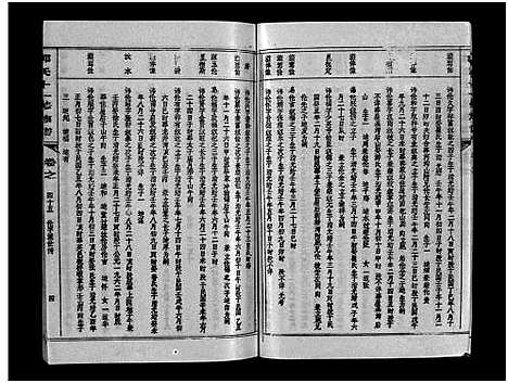 [郭]汾阳郭氏十一修族谱_世系16卷_世传60卷首7卷-郭氏宗谱-郭氏十一修族谱_汾阳郭氏十一修族谱 (湖北) 汾阳郭氏十一修家谱_A079.pdf