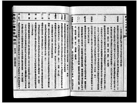 [郭]汾阳郭氏十一修族谱_世系16卷_世传60卷首7卷-郭氏宗谱-郭氏十一修族谱_汾阳郭氏十一修族谱 (湖北) 汾阳郭氏十一修家谱_A080.pdf