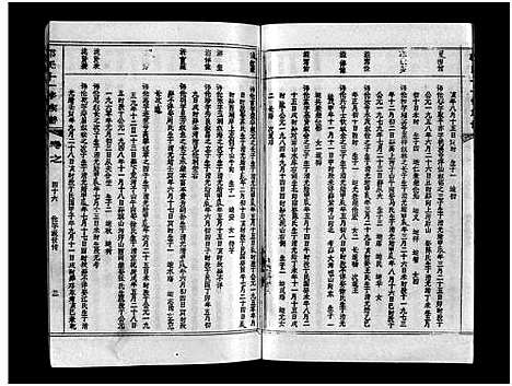 [郭]汾阳郭氏十一修族谱_世系16卷_世传60卷首7卷-郭氏宗谱-郭氏十一修族谱_汾阳郭氏十一修族谱 (湖北) 汾阳郭氏十一修家谱_A080.pdf