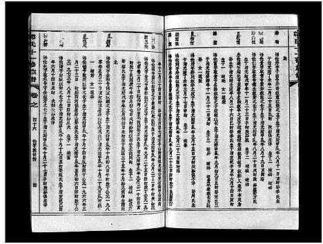 [郭]汾阳郭氏十一修族谱_世系16卷_世传60卷首7卷-郭氏宗谱-郭氏十一修族谱_汾阳郭氏十一修族谱 (湖北) 汾阳郭氏十一修家谱_A080.pdf