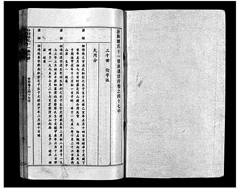 [郭]汾阳郭氏十一修族谱_世系16卷_世传60卷首7卷-郭氏宗谱-郭氏十一修族谱_汾阳郭氏十一修族谱 (湖北) 汾阳郭氏十一修家谱_A082.pdf