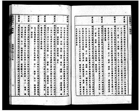 [郭]汾阳郭氏十一修族谱_世系16卷_世传60卷首7卷-郭氏宗谱-郭氏十一修族谱_汾阳郭氏十一修族谱 (湖北) 汾阳郭氏十一修家谱_A083.pdf