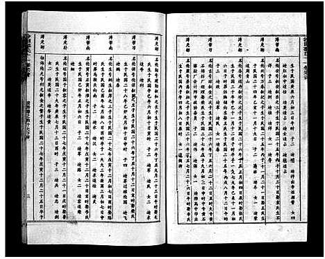 [郭]汾阳郭氏十一修族谱_世系16卷_世传60卷首7卷-郭氏宗谱-郭氏十一修族谱_汾阳郭氏十一修族谱 (湖北) 汾阳郭氏十一修家谱_A083.pdf