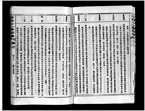 [郭]汾阳郭氏十一修族谱_世系16卷_世传60卷首7卷-郭氏宗谱-郭氏十一修族谱_汾阳郭氏十一修族谱 (湖北) 汾阳郭氏十一修家谱_A085.pdf