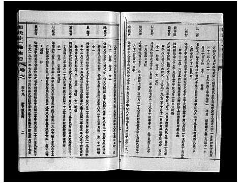 [郭]汾阳郭氏十一修族谱_世系16卷_世传60卷首7卷-郭氏宗谱-郭氏十一修族谱_汾阳郭氏十一修族谱 (湖北) 汾阳郭氏十一修家谱_A086.pdf