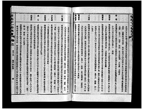 [郭]汾阳郭氏十一修族谱_世系16卷_世传60卷首7卷-郭氏宗谱-郭氏十一修族谱_汾阳郭氏十一修族谱 (湖北) 汾阳郭氏十一修家谱_A086.pdf