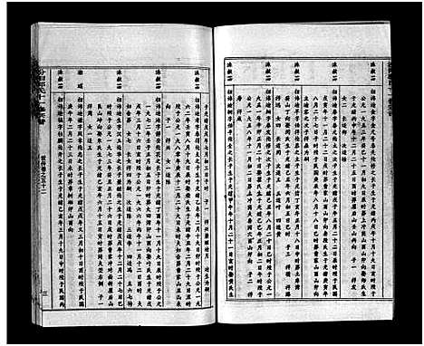 [郭]汾阳郭氏十一修族谱_世系16卷_世传60卷首7卷-郭氏宗谱-郭氏十一修族谱_汾阳郭氏十一修族谱 (湖北) 汾阳郭氏十一修家谱_A089.pdf