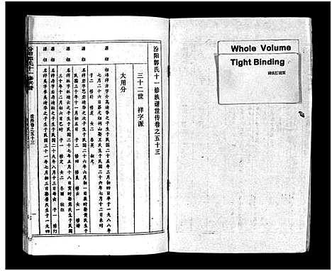 [郭]汾阳郭氏十一修族谱_世系16卷_世传60卷首7卷-郭氏宗谱-郭氏十一修族谱_汾阳郭氏十一修族谱 (湖北) 汾阳郭氏十一修家谱_A090.pdf