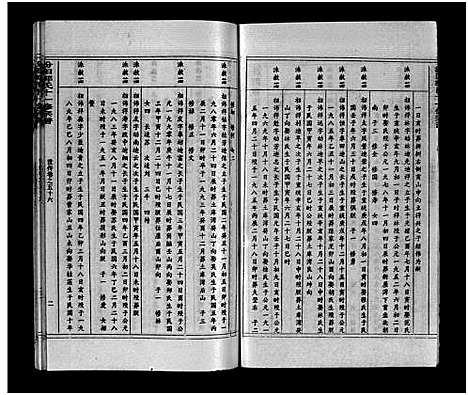 [郭]汾阳郭氏十一修族谱_世系16卷_世传60卷首7卷-郭氏宗谱-郭氏十一修族谱_汾阳郭氏十一修族谱 (湖北) 汾阳郭氏十一修家谱_A093.pdf