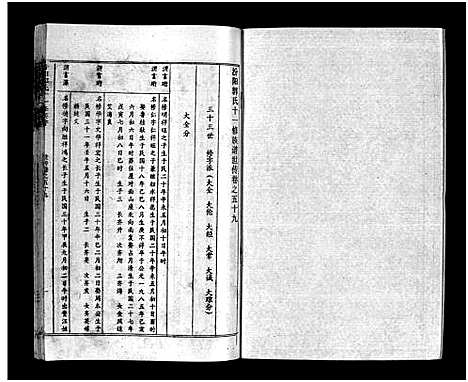 [郭]汾阳郭氏十一修族谱_世系16卷_世传60卷首7卷-郭氏宗谱-郭氏十一修族谱_汾阳郭氏十一修族谱 (湖北) 汾阳郭氏十一修家谱_A096.pdf