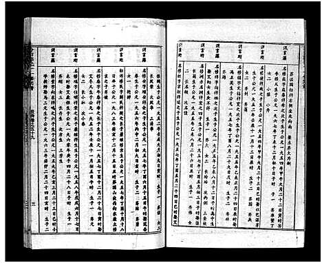 [郭]汾阳郭氏十一修族谱_世系16卷_世传60卷首7卷-郭氏宗谱-郭氏十一修族谱_汾阳郭氏十一修族谱 (湖北) 汾阳郭氏十一修家谱_A096.pdf