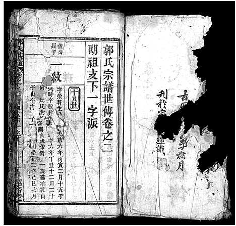 [郭]郭氏六修宗谱总录_18卷_总录2卷-郭氏六修宗谱总录_Guo Shi Liu Xiu Zong Lu_郭氏族谱 (湖北) 郭氏六修家谱_四.pdf