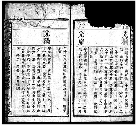 [郭]郭氏六修宗谱总录_18卷_总录2卷-郭氏六修宗谱总录_Guo Shi Liu Xiu Zong Lu_郭氏族谱 (湖北) 郭氏六修家谱_十.pdf