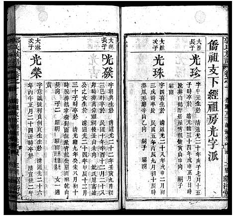 [郭]郭氏六修宗谱总录_18卷_总录2卷-郭氏六修宗谱总录_Guo Shi Liu Xiu Zong Lu_郭氏族谱 (湖北) 郭氏六修家谱_十一.pdf