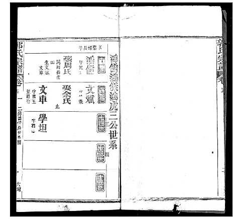 [郭]郭氏宗谱 (湖北) 郭氏家谱_四.pdf