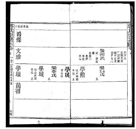 [郭]郭氏宗谱 (湖北) 郭氏家谱_四.pdf