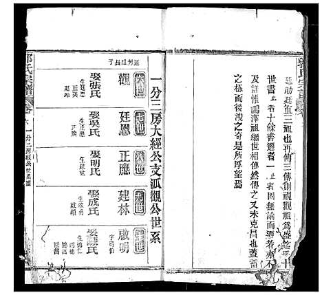 [郭]郭氏宗谱 (湖北) 郭氏家谱_五.pdf