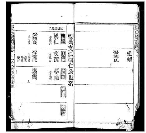 [郭]郭氏宗谱 (湖北) 郭氏家谱_五.pdf