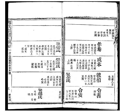 [郭]郭氏宗谱 (湖北) 郭氏家谱_六.pdf