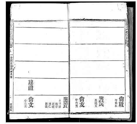 [郭]郭氏宗谱 (湖北) 郭氏家谱_七.pdf