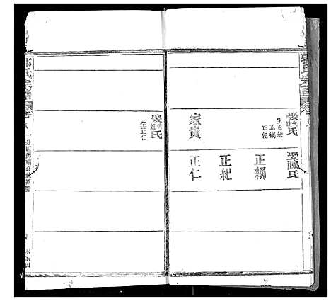 [郭]郭氏宗谱 (湖北) 郭氏家谱_七.pdf