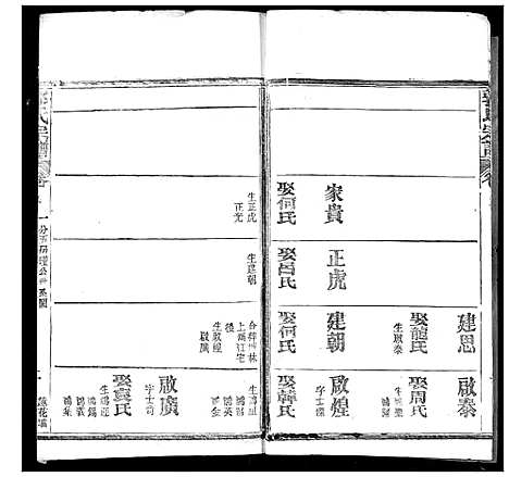 [郭]郭氏宗谱 (湖北) 郭氏家谱_八.pdf