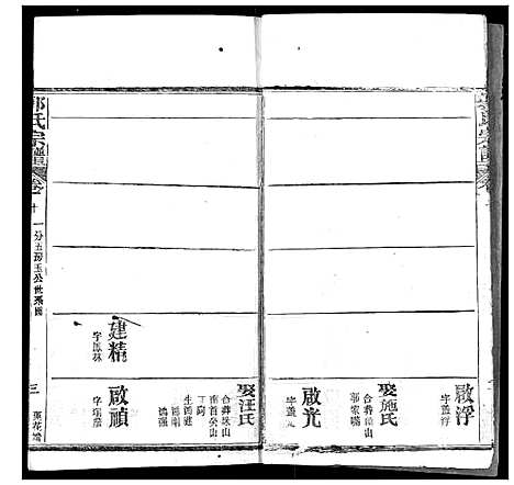 [郭]郭氏宗谱 (湖北) 郭氏家谱_九.pdf