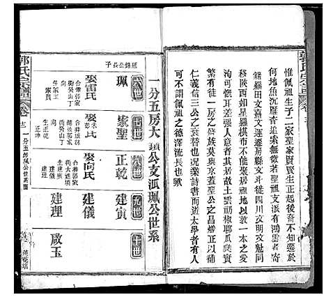 [郭]郭氏宗谱 (湖北) 郭氏家谱_十一.pdf