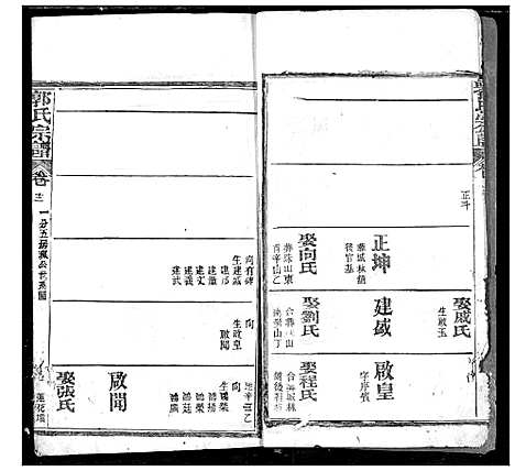 [郭]郭氏宗谱 (湖北) 郭氏家谱_十一.pdf