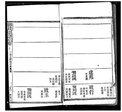 [郭]郭氏宗谱 (湖北) 郭氏家谱_十一.pdf