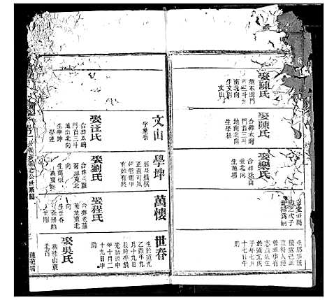 [郭]郭氏宗谱 (湖北) 郭氏家谱_十二.pdf