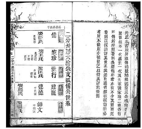 [郭]郭氏宗谱 (湖北) 郭氏家谱_十三.pdf