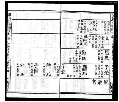 [郭]郭氏宗谱 (湖北) 郭氏家谱_四.pdf