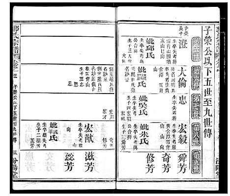 [郭]郭氏宗谱 (湖北) 郭氏家谱_四.pdf