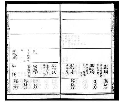 [郭]郭氏宗谱 (湖北) 郭氏家谱_四.pdf