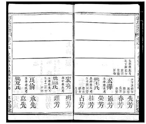 [郭]郭氏宗谱 (湖北) 郭氏家谱_四.pdf