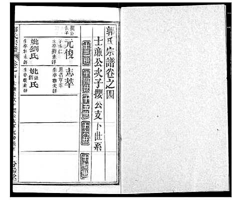 [郭]郭氏宗谱 (湖北) 郭氏家谱_五.pdf