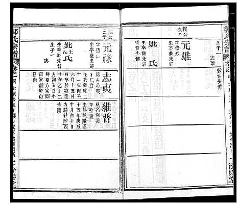 [郭]郭氏宗谱 (湖北) 郭氏家谱_五.pdf