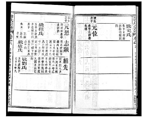 [郭]郭氏宗谱 (湖北) 郭氏家谱_七.pdf