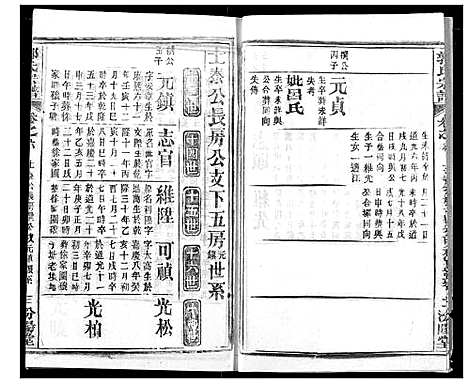 [郭]郭氏宗谱 (湖北) 郭氏家谱_七.pdf