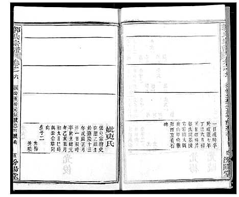 [郭]郭氏宗谱 (湖北) 郭氏家谱_七.pdf