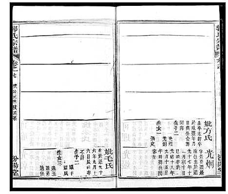 [郭]郭氏宗谱 (湖北) 郭氏家谱_八.pdf