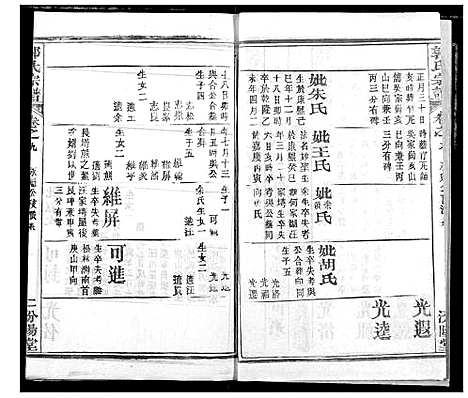 [郭]郭氏宗谱 (湖北) 郭氏家谱_十.pdf