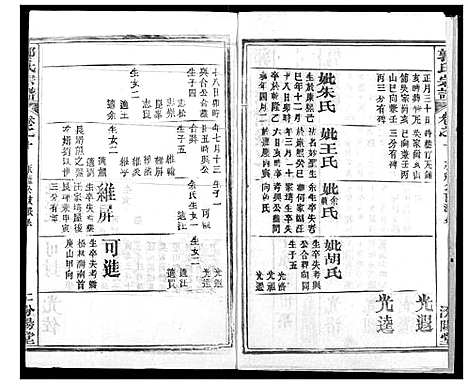 [郭]郭氏宗谱 (湖北) 郭氏家谱_十一.pdf