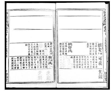 [郭]郭氏宗谱 (湖北) 郭氏家谱_十一.pdf